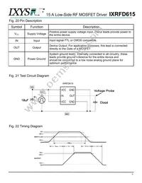 IXRFD615 Datasheet Page 6