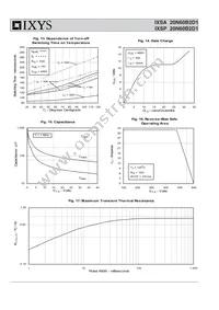 IXSA20N60B2D1 Datasheet Page 5