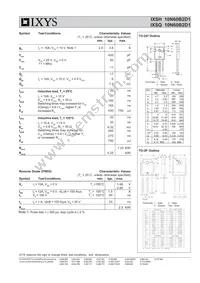 IXSH10N60B2D1 Datasheet Page 2