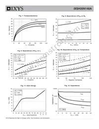 IXSH35N140A Datasheet Page 4