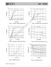 IXSH50N60B Datasheet Page 3