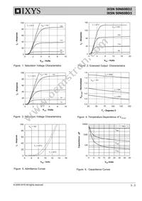 IXSN50N60BD3 Datasheet Page 3