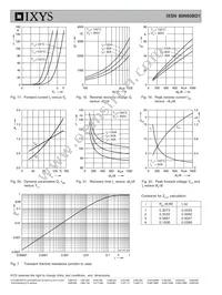 IXSN80N60BD1 Datasheet Page 6