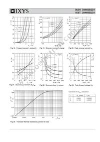 IXST30N60B2D1 Datasheet Page 6