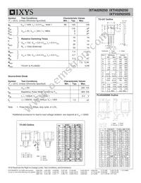 IXTA02N250 Datasheet Page 2