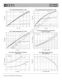 IXTA10N60P Datasheet Page 3