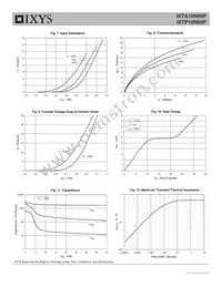 IXTA10N60P Datasheet Page 4