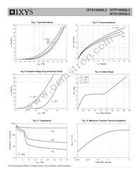 IXTA15N50L2 Datasheet Page 4