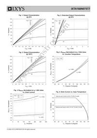 IXTA160N075T7 Datasheet Page 3