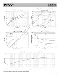 IXTA1N120P Datasheet Page 4