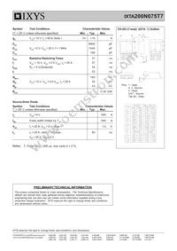 IXTA200N075T7 Datasheet Page 2