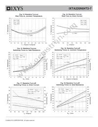 IXTA220N04T2-7 Datasheet Page 5