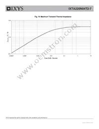 IXTA220N04T2-7 Datasheet Page 6