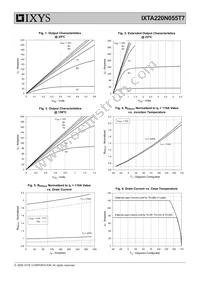 IXTA220N055T7 Datasheet Page 3