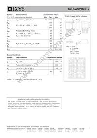 IXTA220N075T7 Datasheet Page 2