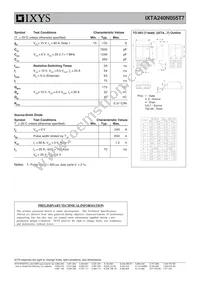 IXTA240N055T7 Datasheet Page 2