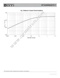 IXTA260N055T2-7 Datasheet Page 6