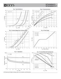 IXTA340N04T4 Datasheet Page 4