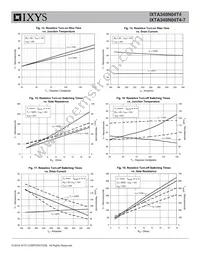 IXTA340N04T4 Datasheet Page 5