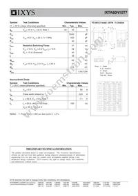 IXTA80N10T7 Datasheet Page 2