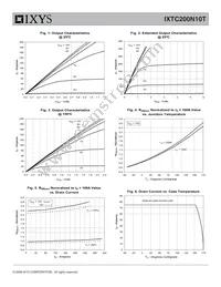 IXTC200N10T Datasheet Page 3