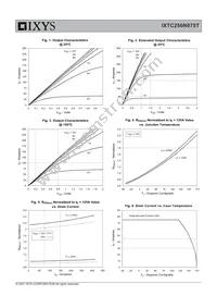 IXTC250N075T Datasheet Page 3