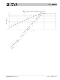 IXTC26N50P Datasheet Page 5