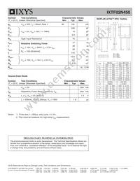 IXTF02N450 Datasheet Page 2