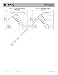 IXTF02N450 Datasheet Page 5