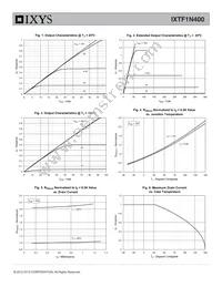 IXTF1N400 Datasheet Page 3