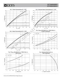 IXTH02N450HV Datasheet Page 3