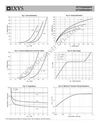 IXTH02N450HV Datasheet Page 4