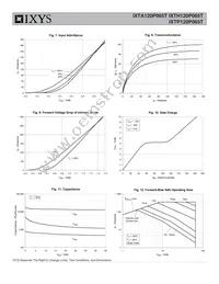 IXTH120P065T Datasheet Page 4