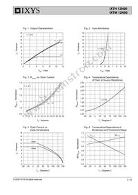 IXTH12N90 Datasheet Page 3