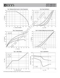 IXTH130N15X4 Datasheet Page 4