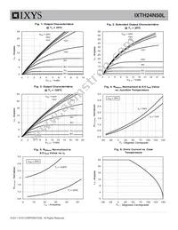 IXTH24N50L Datasheet Page 3