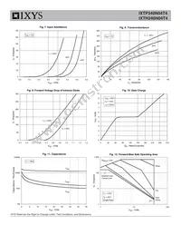 IXTH340N04T4 Datasheet Page 4