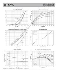 IXTH440N055T2 Datasheet Page 4