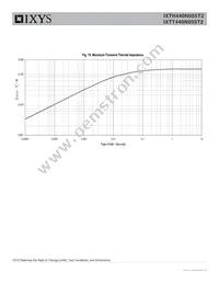 IXTH440N055T2 Datasheet Page 6