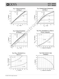 IXTH50N30 Datasheet Page 3