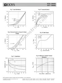 IXTH50N30 Datasheet Page 4