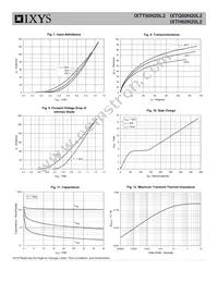 IXTH60N20L2 Datasheet Page 4