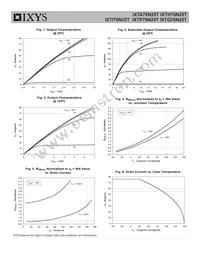 IXTH76N25T Datasheet Page 4