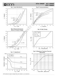 IXTI10N60P Datasheet Page 4