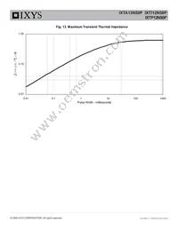 IXTI12N50P Datasheet Page 5