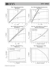 IXTK120N25 Datasheet Page 3