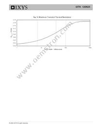 IXTK120N25 Datasheet Page 5