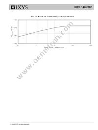 IXTK140N20P Datasheet Page 5