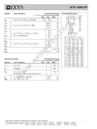 IXTK180N15P Datasheet Page 2