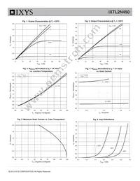 IXTL2N450 Datasheet Page 3